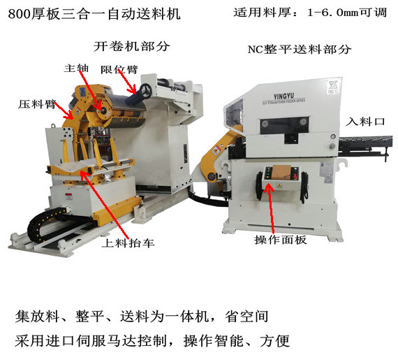 氣動(dòng)方式伺服送料機(jī)是什么工作原理？